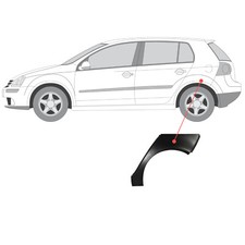 Radlauf Reparaturblech